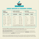 Dog feeding chart for daily ration and feeding guide on a beige background
