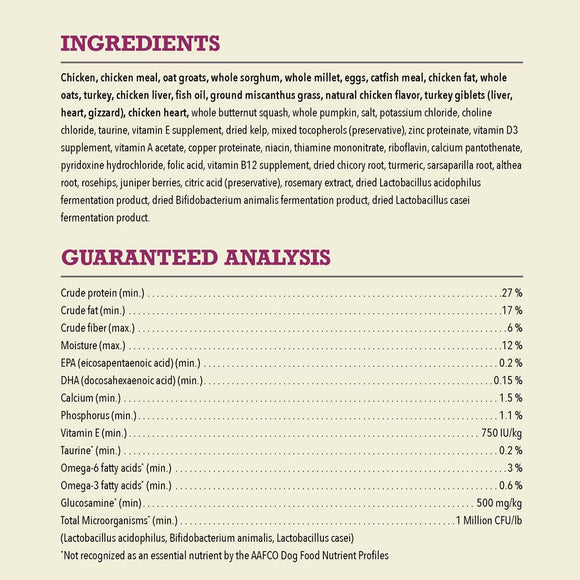 Dog food label with ingredients and guaranteed analysis details.