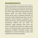 List of ingredients for a pet food product on a beige background