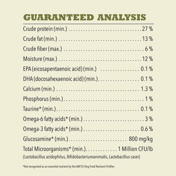Nutritional analysis chart for a pet food product on a beige background