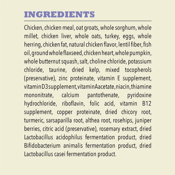 List of ingredients on a beige background