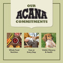 Acana pet food brand commitments with images of food, a person with a dog, and a dog outdoors on a green background.