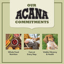 Acana pet food brand commitment poster with images of food, a person with a cat, and a dog on a green background.
