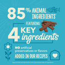 Product label with text about animal ingredients and key components on a blue background