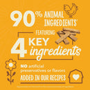 Product label with text about animal ingredients and key components on a yellow background