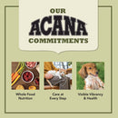 Acana pet food brand commitments with images of food, a person with a dog, and a dog outdoors on a green background.