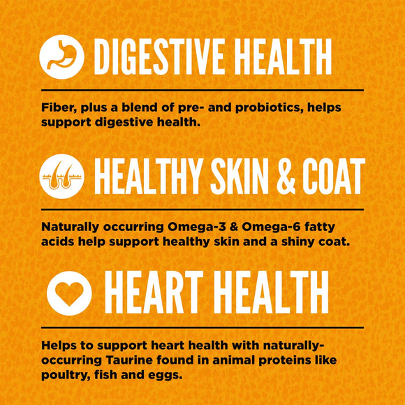 Health benefits of fiber, pre- and probiotics for digestive health, Omega-3 and Omega-6 fatty acids for skin and coat, and Taurine for heart health on an orange background.