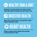 Health benefits of Omega-3 and Omega-6 fatty acids on skin, coat, digestive health, and heart health with blue background.
