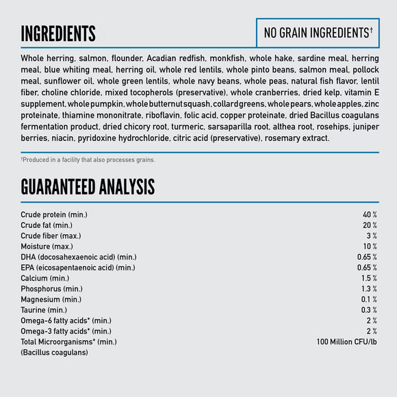 Ingredients and guaranteed analysis chart for a pet food product on a white background
