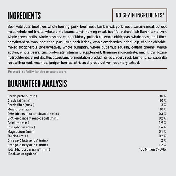 Dog food label with ingredients and guaranteed analysis on a white background