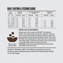 Orijent cat food daily ration and feeding guide chart on a white background