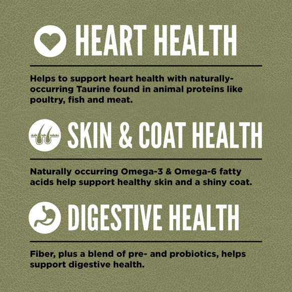 Health benefits of animal proteins on a green background