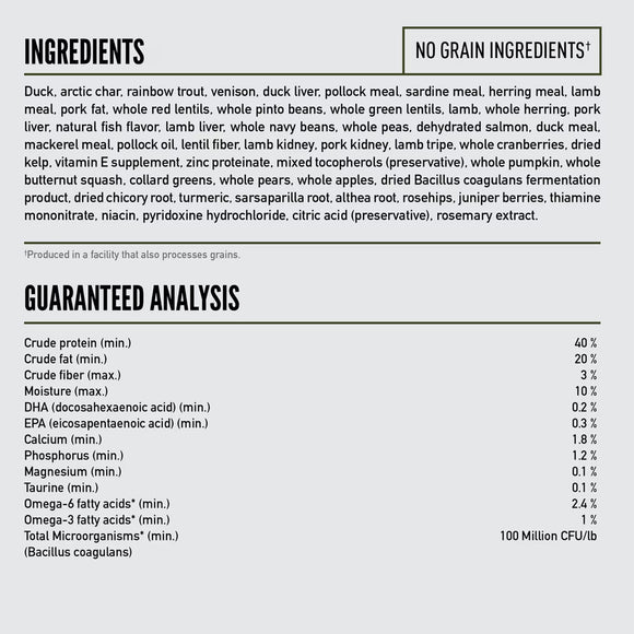 Dog food ingredient list and guaranteed analysis on a white background