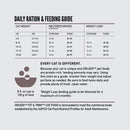 Daily ration and feeding guide for cats with weight categories and corresponding feeding amounts.