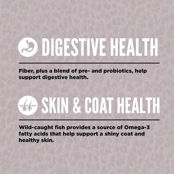 Text on a gray background about digestive and skin & coat health with icons.