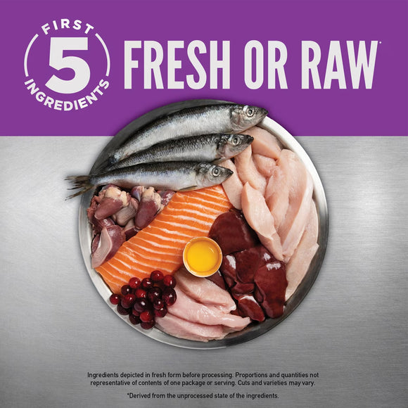 Assorted fresh or raw ingredients on a plate with a purple banner and text about the first five ingredients.