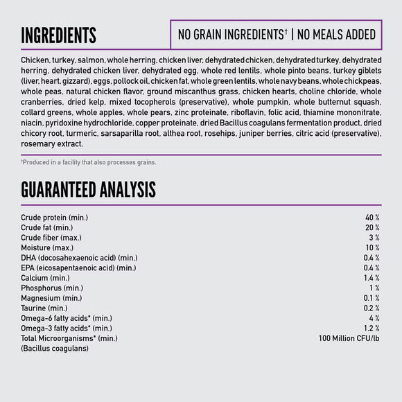 Dog food ingredient list and guaranteed analysis on a white background