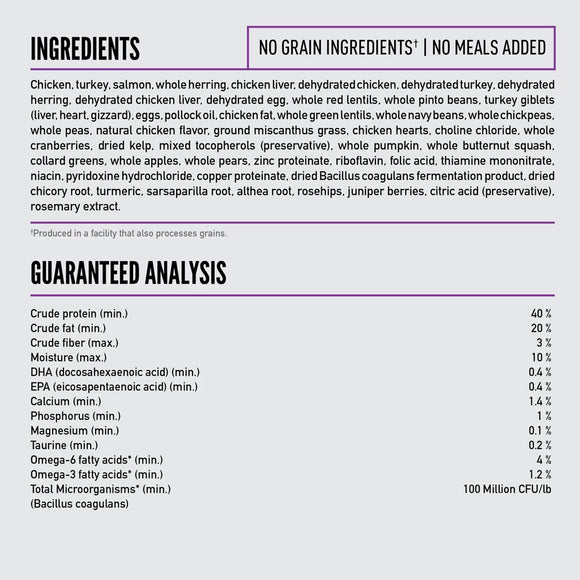 Ingredients and guaranteed analysis chart for a pet food product on a white background