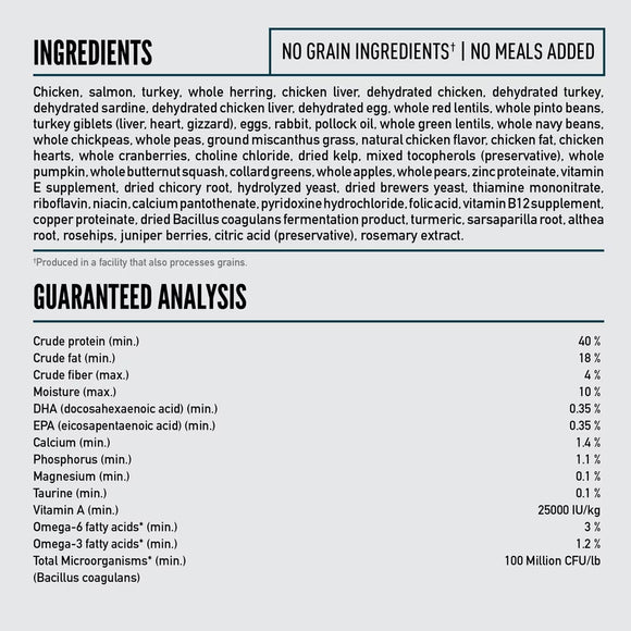 Dog food ingredient list and guaranteed analysis on a white background