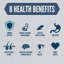 8 health benefits listed with corresponding icons on a textured gray background
