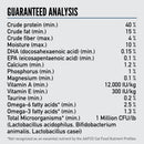 Nutritional analysis chart for a pet food product with various percentages and values.