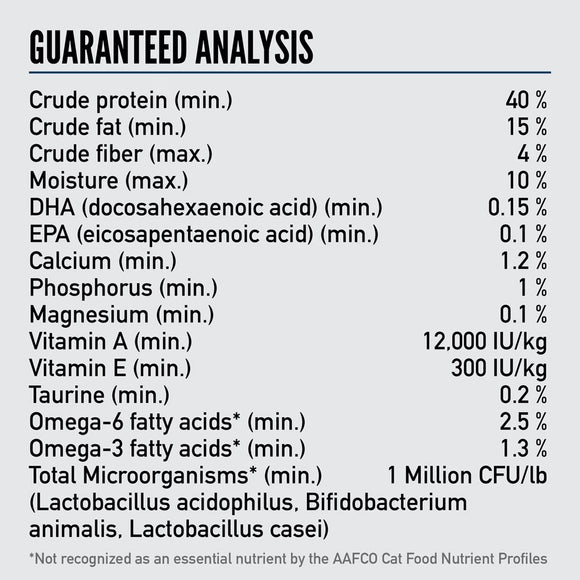 Nutritional analysis chart for a pet food product with various percentages and values.