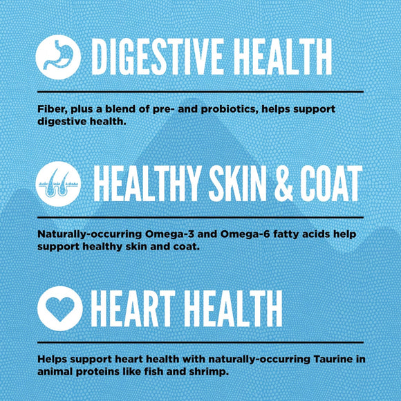 Health benefits of fiber, pre- and probiotics for digestive health, Omega-3 and Omega-6 fatty acids for healthy skin and coat, and Taurine for heart health on a blue background.