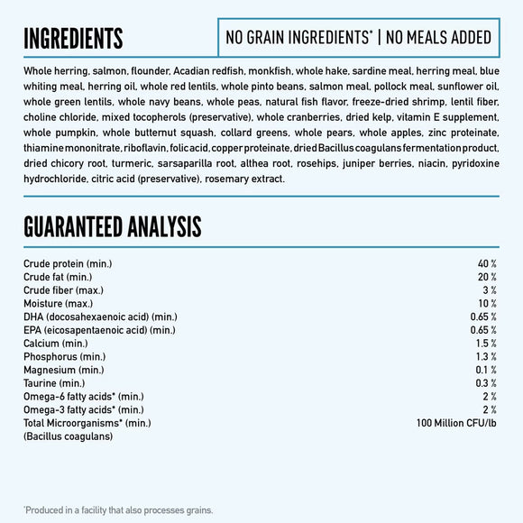 Ingredients and guaranteed analysis chart for a pet food product on a white background