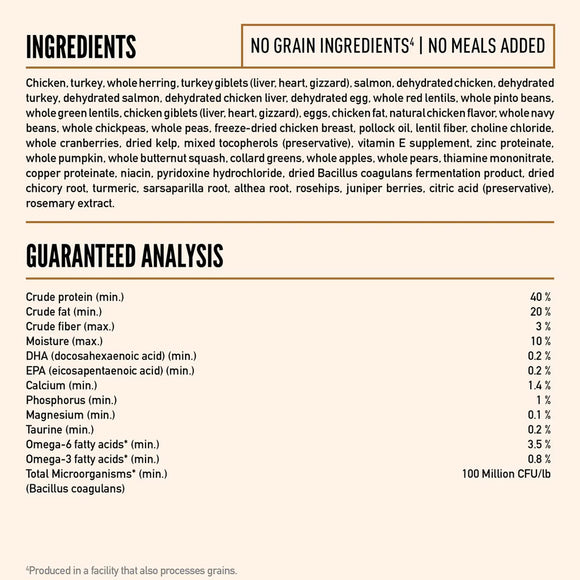 Dog food ingredient list and guaranteed analysis on a white background