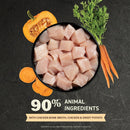 Raw chicken pieces in a bowl with vegetables on a dark background, highlighting 90% animal ingredients.