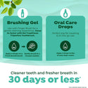 TropiClean Fresh Breath Total Care Dental Kit for Dogs