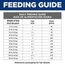 Hill’s Prescription Diet Cognitive + Mobility Brain Care + j/d Chicken Recipe Dry Food For Dog (8.5 lb)