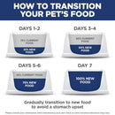 Hill's Science Diet Adult Perfect Weight Vegetables & Salmon Stew Recipe Wet Food For Cat (2.8 oz x 24 pouches)