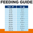 Hill's Prescription Diet c/d Multicare Low Fat Urinary Care Chicken Recipe Dry Food For Dog