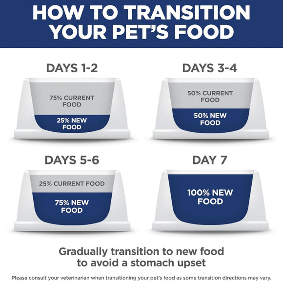 Hill's Science Diet Indoor Adult Salmon & Vegetables Stew Wet Food For Cat (2.8 oz x 24 pouches)