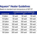Aqueon Submersible Aquarium Heater