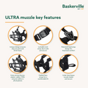 Baskerville Ultra Muzzle (Size 1)