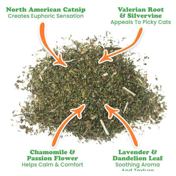 Meowijuana Catnibas Catnip Pawty Mix Premium Blend (2.11 oz)