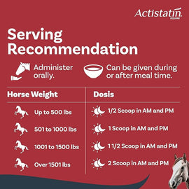 Actistatin Equine Maximum Absorption Joint Support Formula (39.65 oz, 90 day supply)