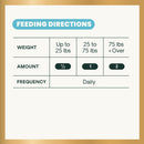 Senior 27+ Active Health Tablets for Dogs