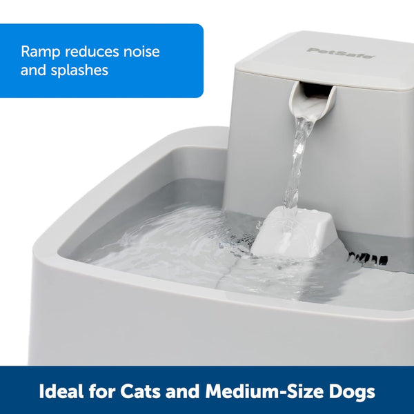 PetSafe Drinkwell Water Fountain For Dogs & Cats