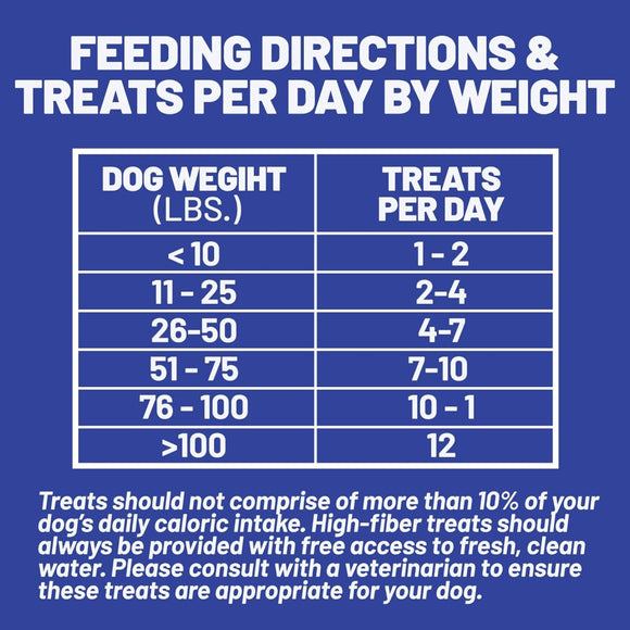 Dave's Pet Food Digestive-Friendly Sweet Potato & Pumpkin Recipe Treats For Dog  (5 oz)