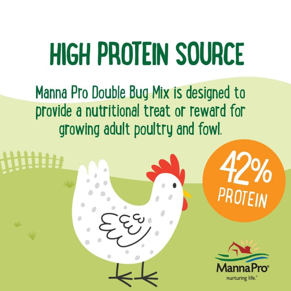 Manna Pro Farmhouse Favorites Double Bug Mix Poultry Treat (2 lb)