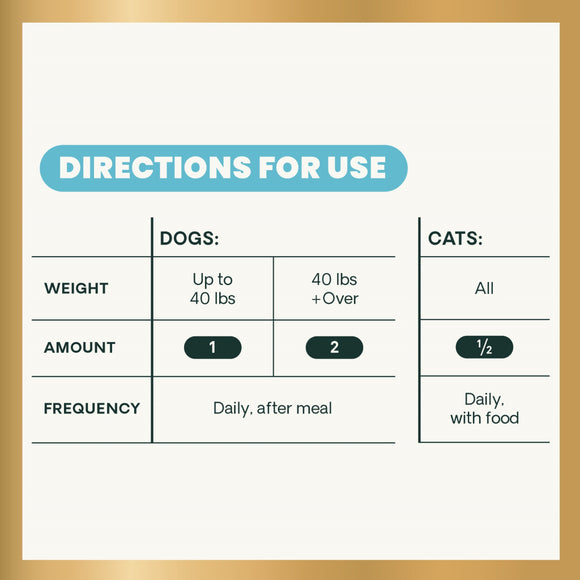 Extra Strength Gut Health Capsules for Dogs