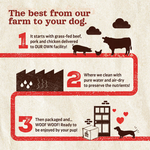 Fieldcrest Farms Nothin' to Hide Collagen & Bully Spirals Treats For Dog