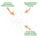 Meowijuana Catnip Spray (1 oz)