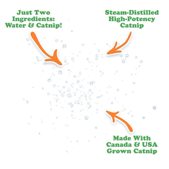 Meowijuana Catnip Spray (1 oz)