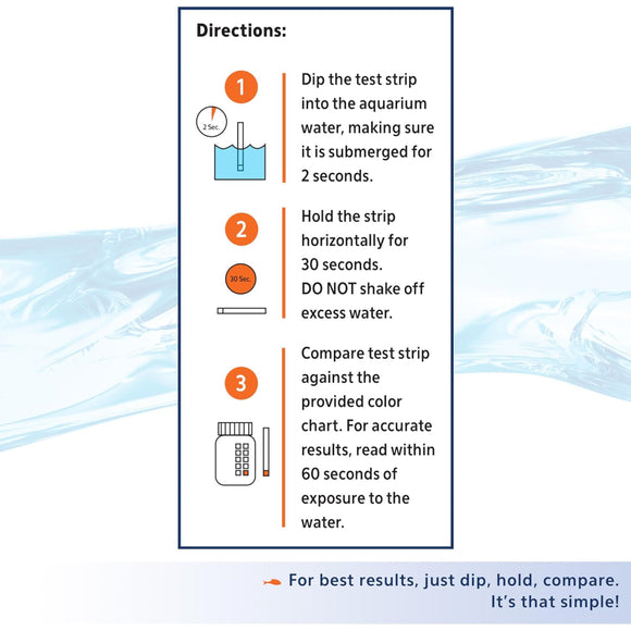Aqueon 7-in-1 Aquarium Test Strips (50 ct)