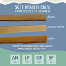 Himalayan Pet Supply Yogurt Sticks Bacon Flavor Treats For Dog (4.8 oz)