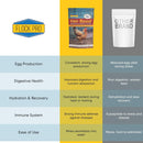 Flock Pro Hen Boost Probiotics & Digestive Enzymes
